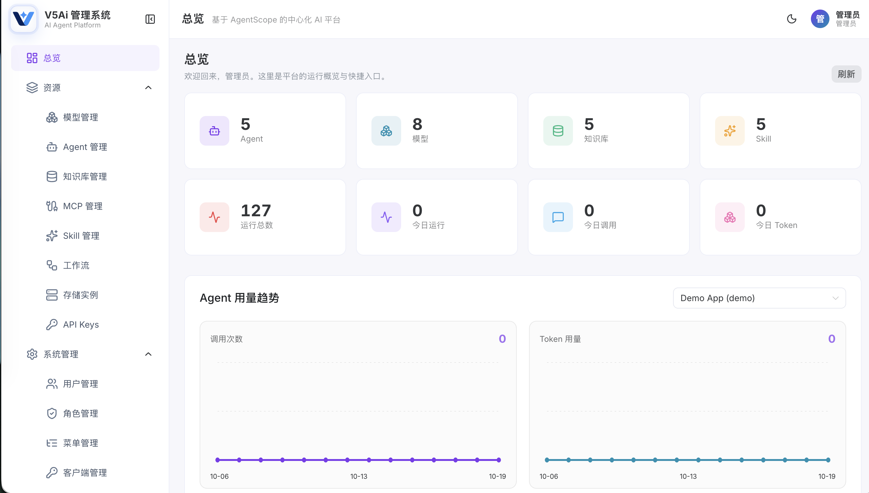 v5ai-nb 管理端总览:Agent、模型、知识库、Skill 与运行概况